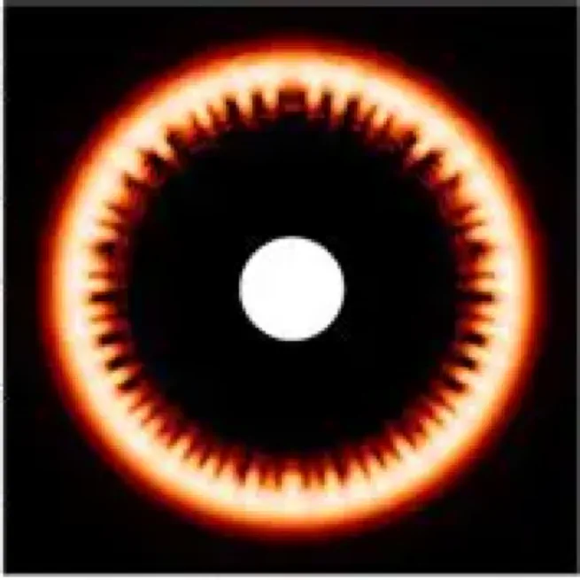 Gauge-Consistent Dust-Shell Dynamics in the Bardeen Effective Metric