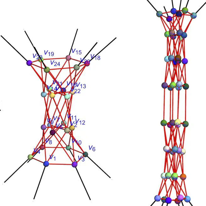 Publications in Covariant Loop Quantum Gravity (Spinfoams)